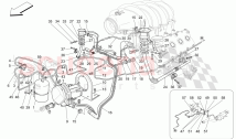 ADDITIONAL AIR SYSTEM (Available with: Sport GTS, Awards Edition)