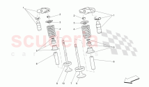 VALVES