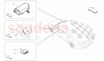 Safety Components and Accessories