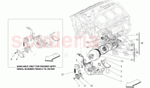 LUBRICATION SYSTEM: PUMP AND FILTER