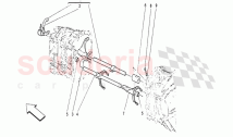 Inner Controls