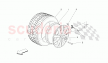 Suspension and Wheels