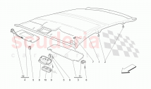 ROOF PANEL UPHOLSTERY AND ACCESSORIES