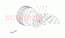 WHEELS AND TYRES