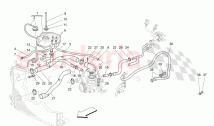 COOLING SYSTEM: NOURICE AND LINES