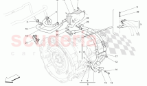 LUBRICATION AND GEARBOX OIL COOLING