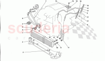 ENGINE COOLING - Valid for automatic transmission
