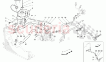 COOLING SYSTEM: NOURICE AND LINES