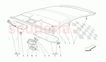 ROOF PANEL UPHOLSTERY AND ACCESSORIES (Available with: 