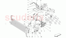 COOLING SYSTEM: NOURICE AND LINES
