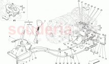 DRIVER CONTROLS FOR GEARBOX