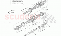 MAIN SHAFT GEARS