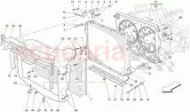 COOLING: AIR RADIATORS AND DUCTS