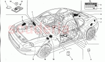 ALECTRICAL SYSTEM: CAR CONTROL UNITS
