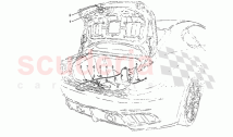 Rear Lid Opening Control