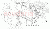 COOLING: AIR RADIATORS AND DUCTS