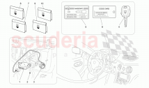 ALARM AND IMMOBILIZER SYSTEM