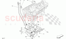 LUBRICATION SYSTEM: CIRCUIT AND COLLECTION