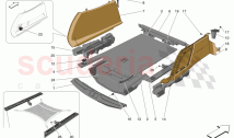 LUGGAGE COMPARTMENT MATS