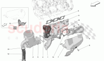 TURBOCHARGING SYSTEM: EQUIPMENTS