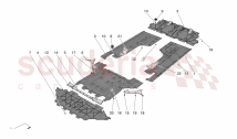 UNDERBODY AND UNDERFLOOR GUARDS