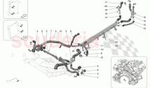 COOLING SYSTEM: NOURICE AND LINES