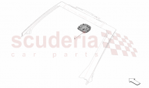 INTERNAL VEHICLE DEVICES