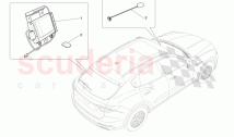 ALARM AND IMMOBILIZER SYSTEM