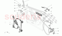 FRONT DOORS: MECHANISMS