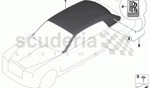 Everflex roof