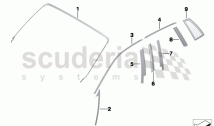 Exterior trim, Shadowline