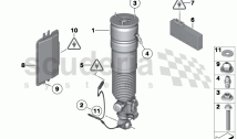 Air spring strut, rear/control units