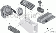 Switch, central console, front