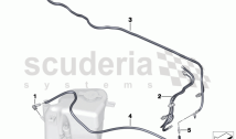 Hose lines, windscreen washer system