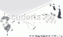 Bonnet / closing system