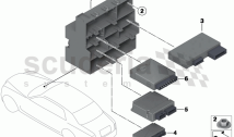 Control unit box