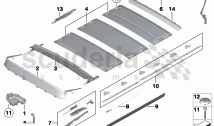 Panorama glass roof, mounting parts