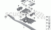 Mounting parts, centre console