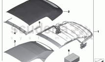 Convertible top