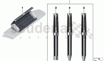 Pen set, Bespoke