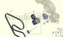 Belt drive for air cond & power steering