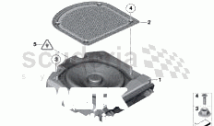 Components central bass