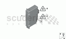 ECU, camera-based systems