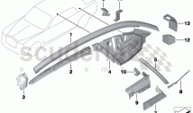 Side frame, C-pillar, top