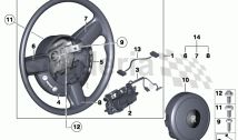Steering wheel airbag multifunctional