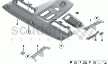Mounting parts, roofliner