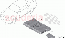 Telematic Communication Box