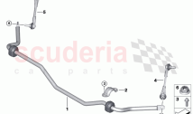 Stabilizer front