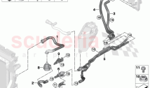 Cooling water hoses