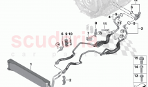 Transmission oil cooler oil cooler line